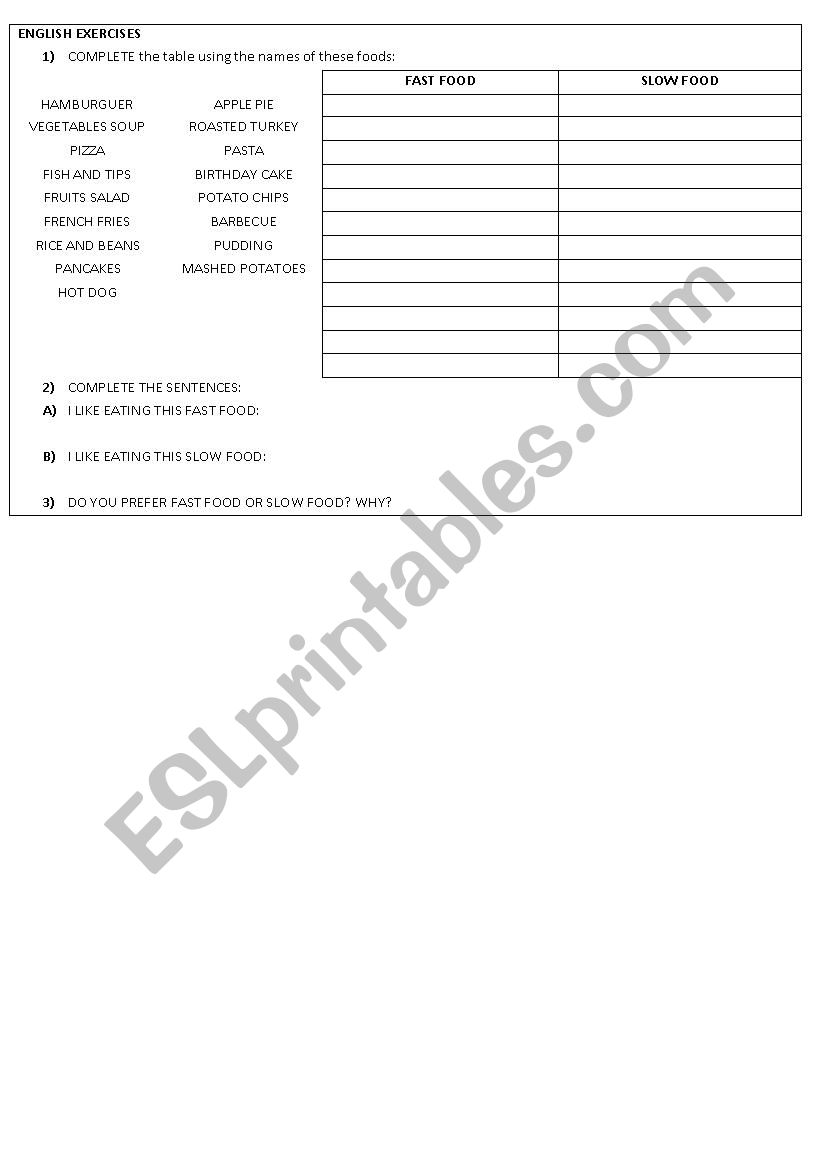 Fast food x slow food worksheet
