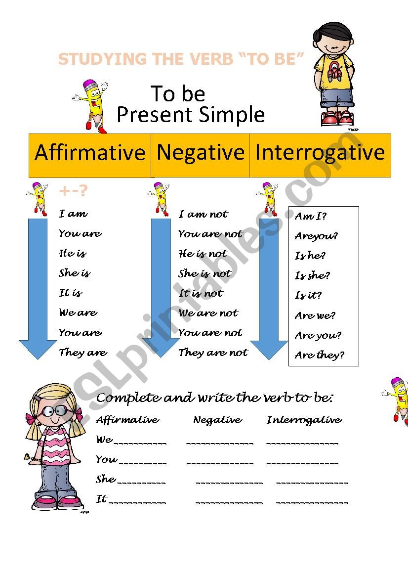 the verb to be  worksheet