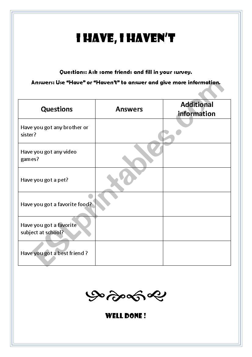I have, Ihavent worksheet