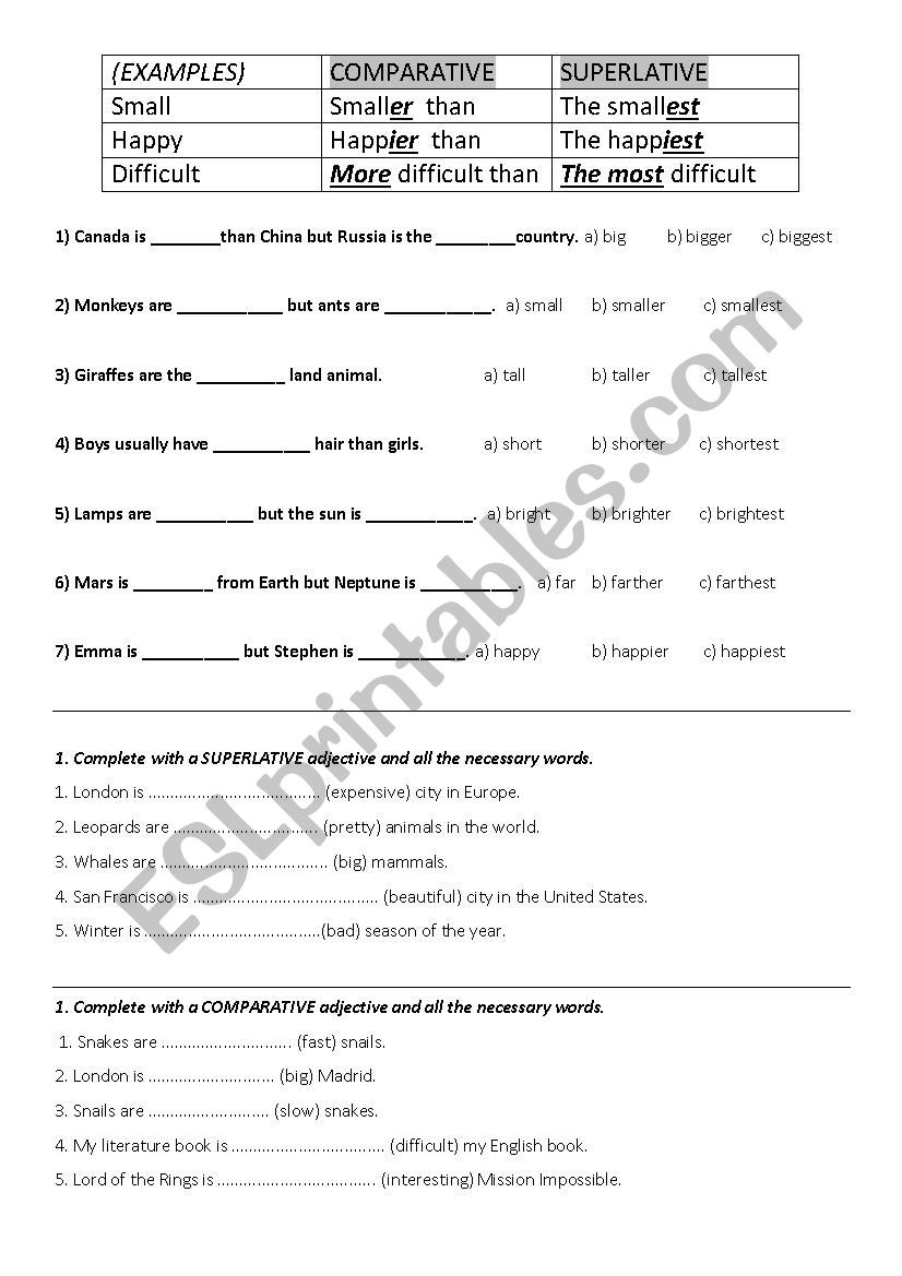 Comparatives and superlatives.