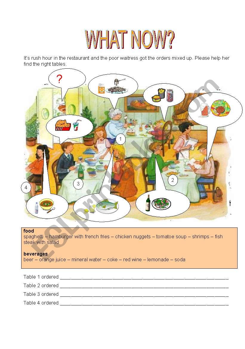 WHAT NOW? worksheet
