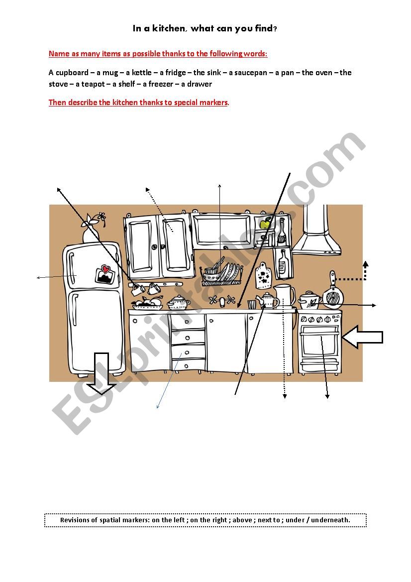 In a kitchen, what can you find? 