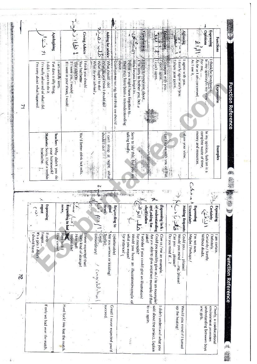 function worksheet