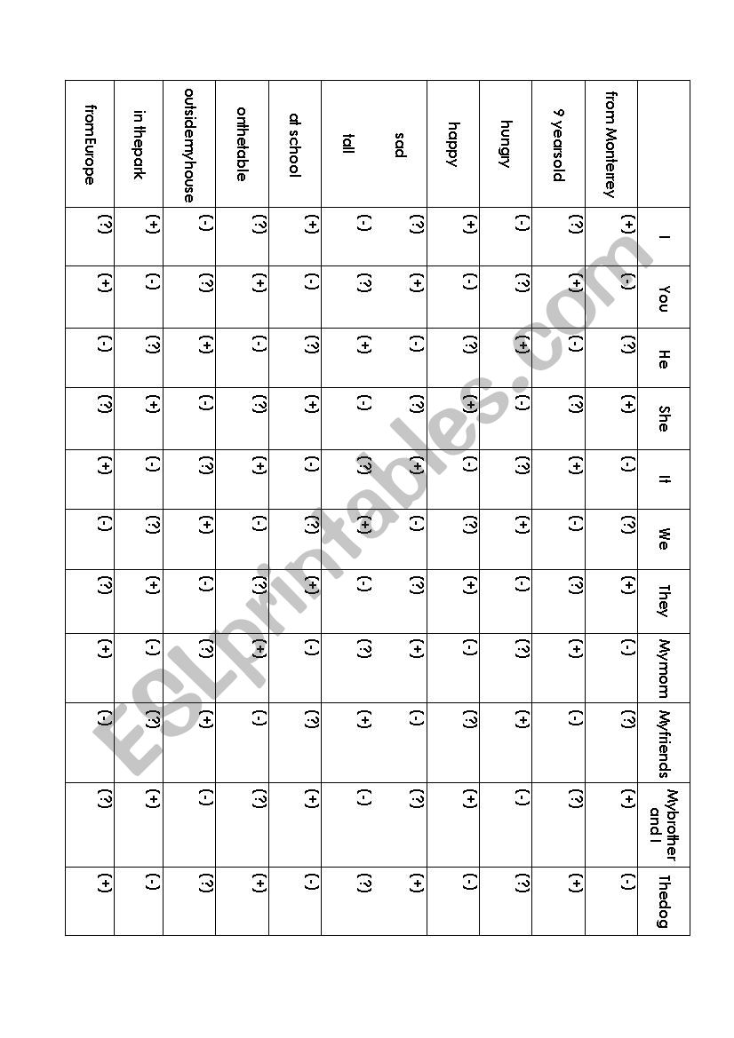 Battleship verb to be worksheet