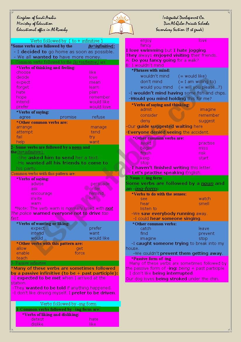 verbs followed by inf. and v-ing