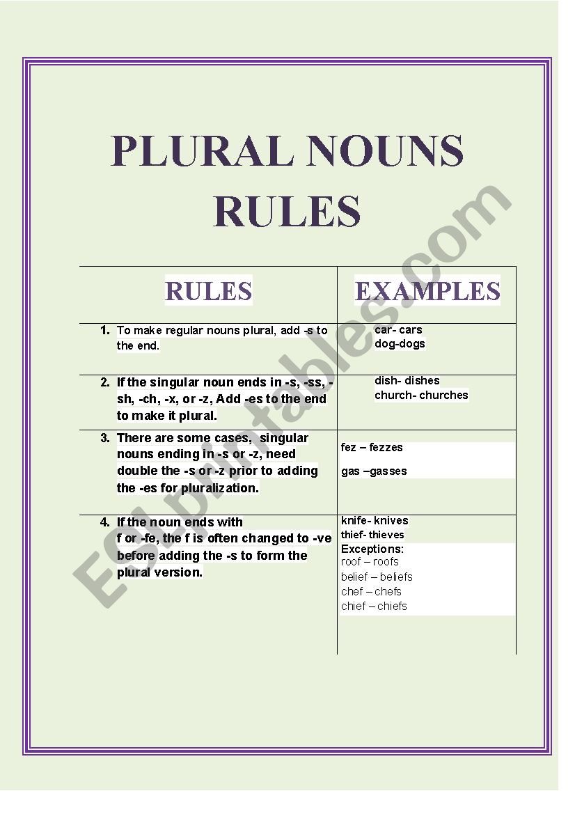 PLURAL NOUNS  worksheet