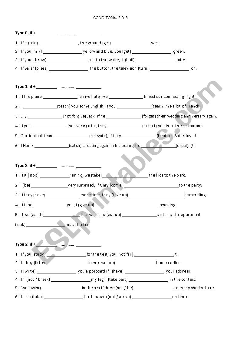 Conditionals 0-3 worksheet