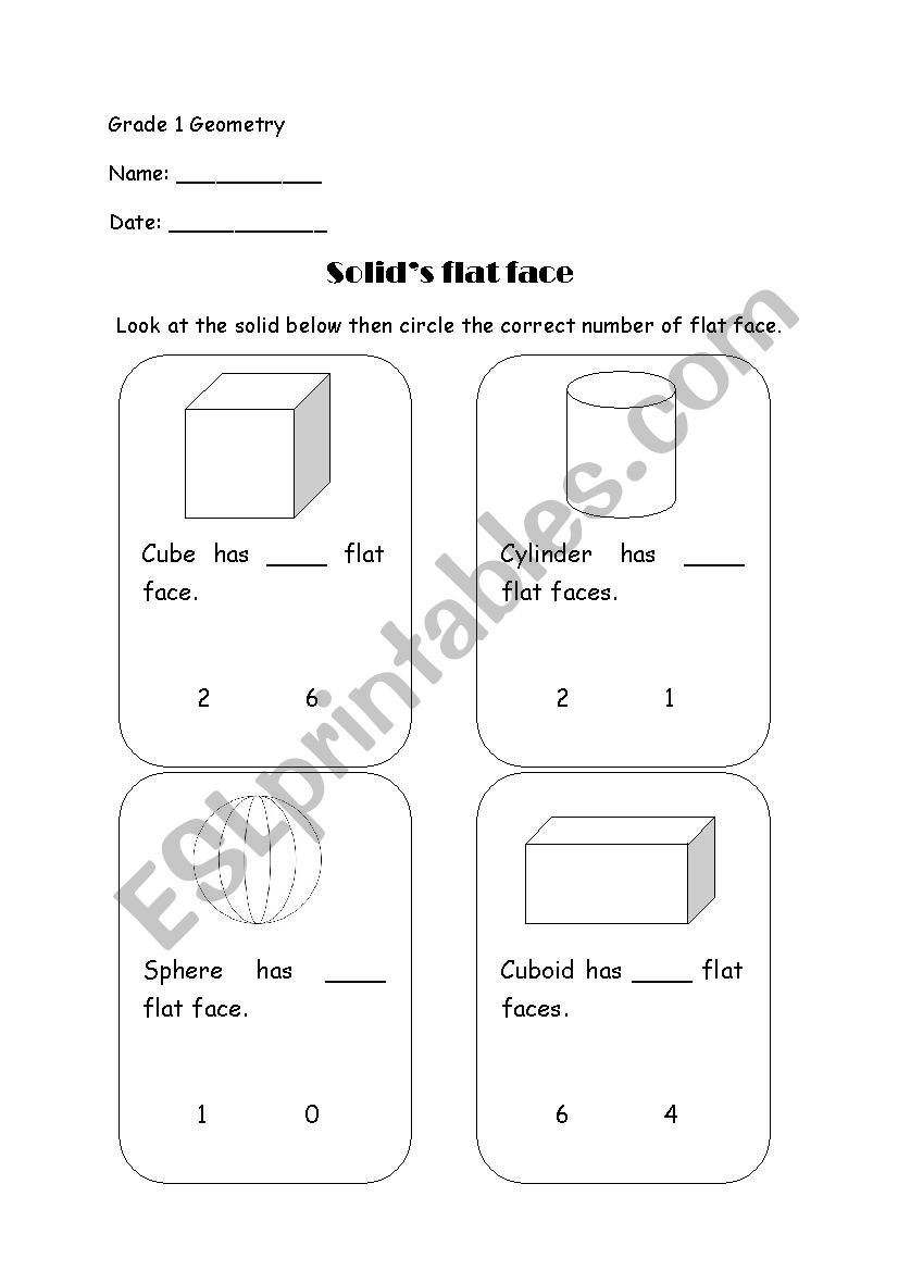 Solids flat face worksheet