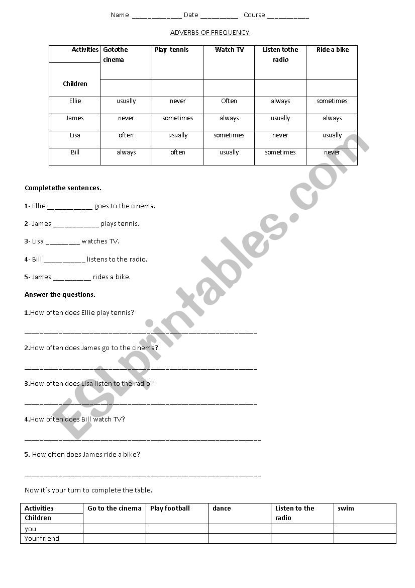 adverbs of frequency worksheet