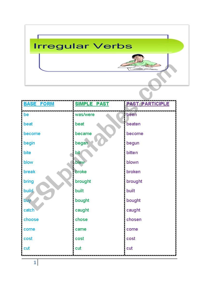 the irregular verbs list worksheet