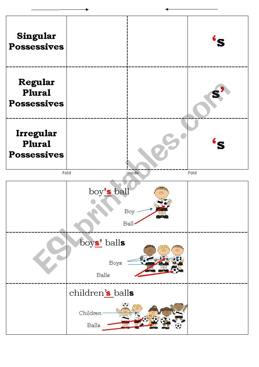 Possesive Case worksheet