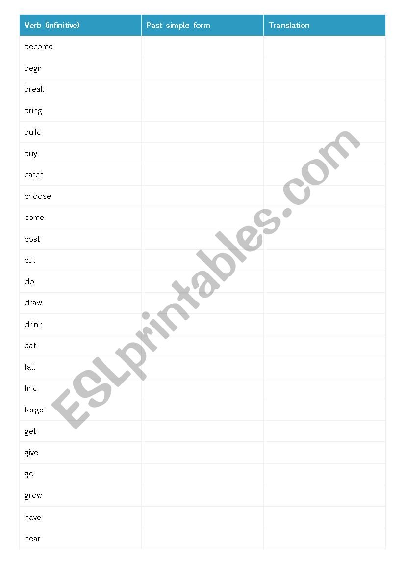 Past simple irregular verb list