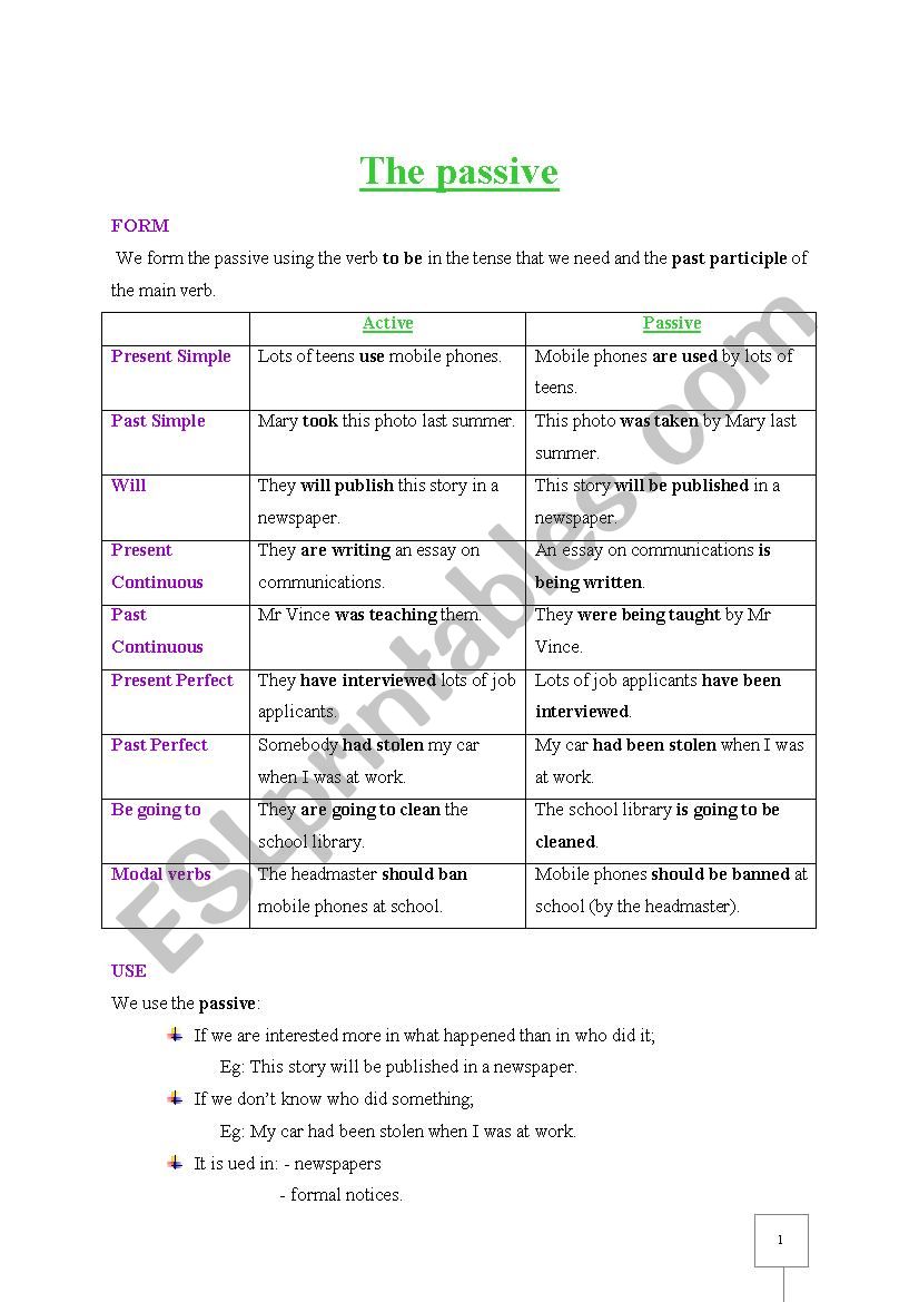 Passive Voive worksheet