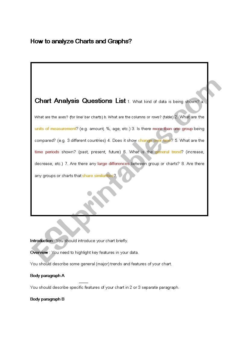 How to analyze charts and graphs