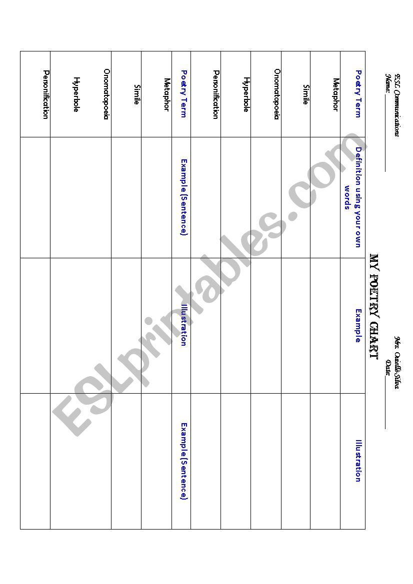 My Poetry Chart worksheet