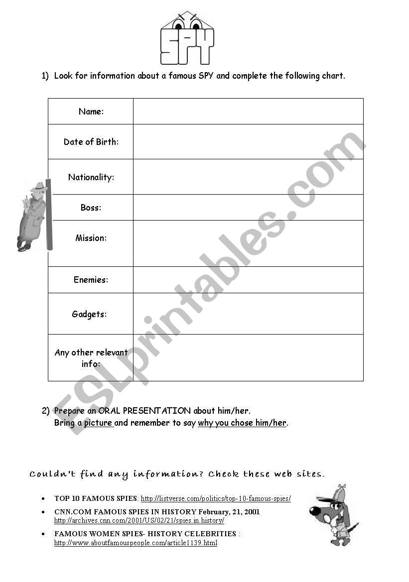 Guide for oral presentation about spies