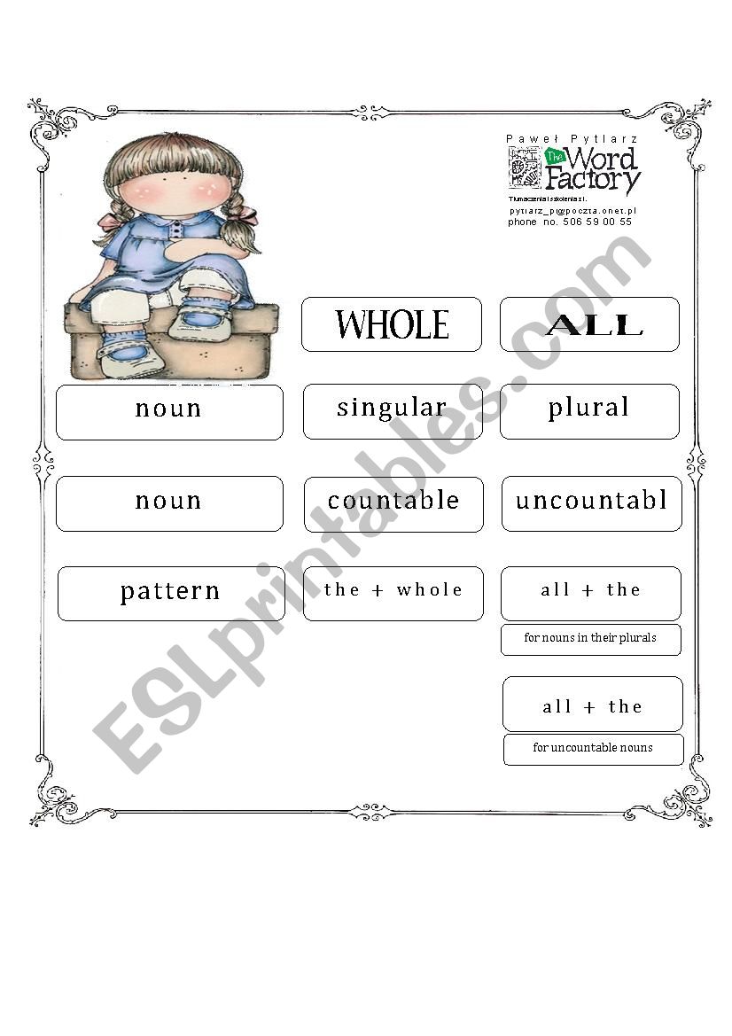 Whole and All comparison worksheet
