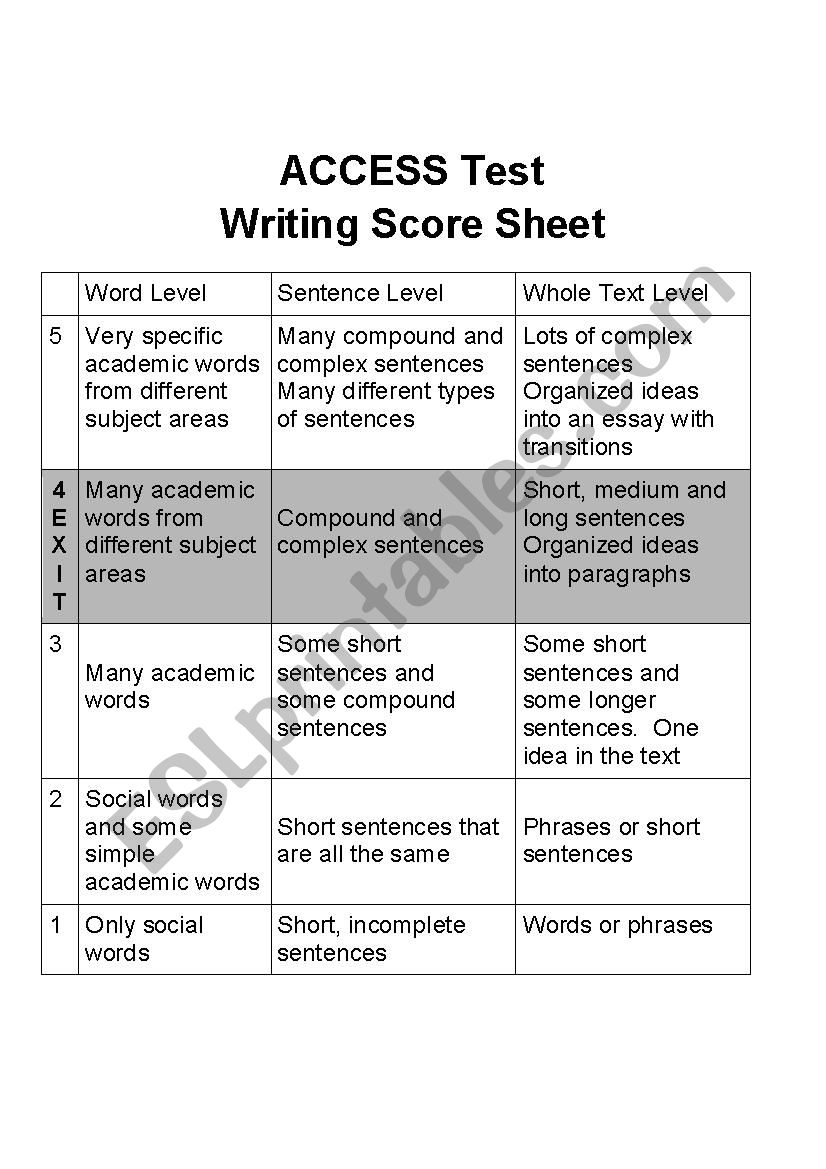 ACCESS Writing Student Friendly Rubric 