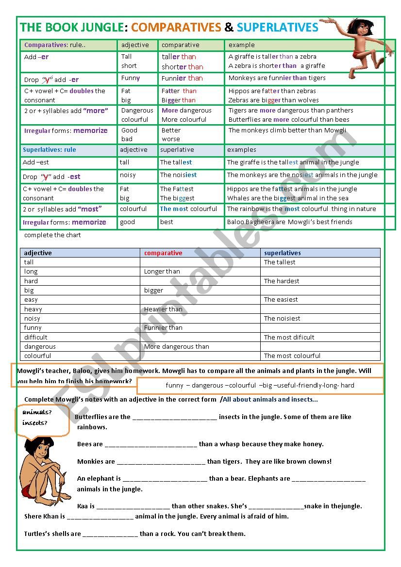 The jungle book comparatives and superlatives