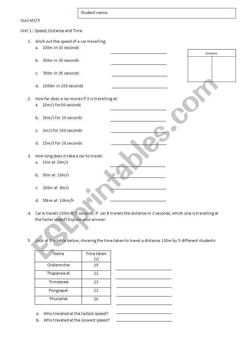 Distance, Speed and Time worksheet
