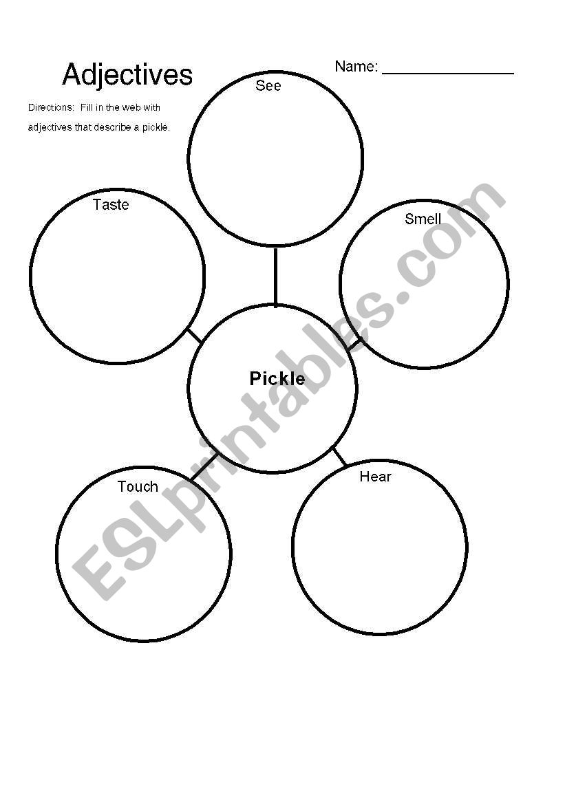 Adjectives - 5 Senses to Describe a Pickle- Word Web