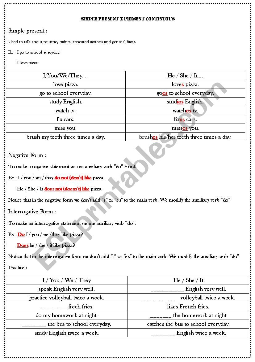 Simple Present Review worksheet