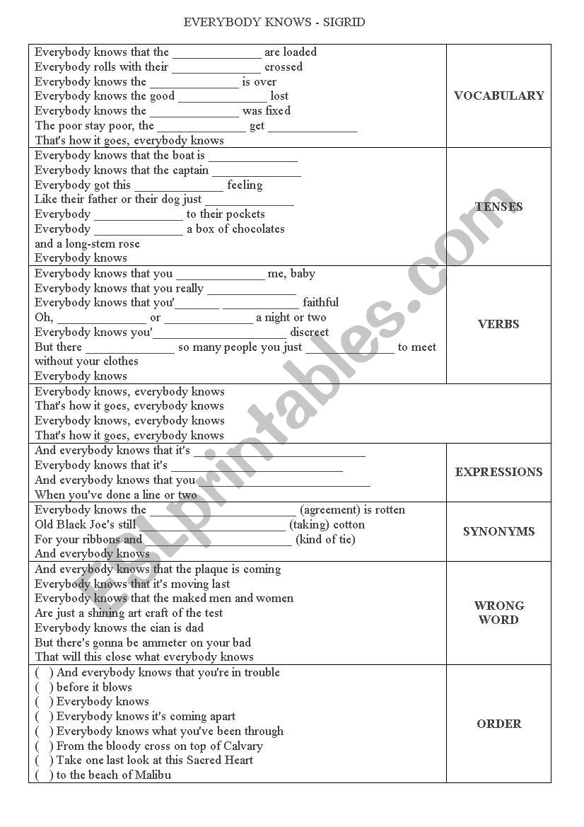 Everybody Knows - Sigrid SONG worksheet