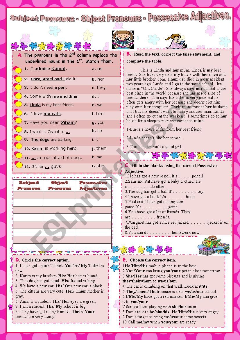 Subject Pronouns - Object Pronouns - Possessive Adjectives.