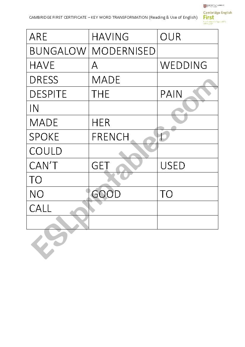 Keyword Transformation exercise (Cambridge First FCE Use of English part 4)