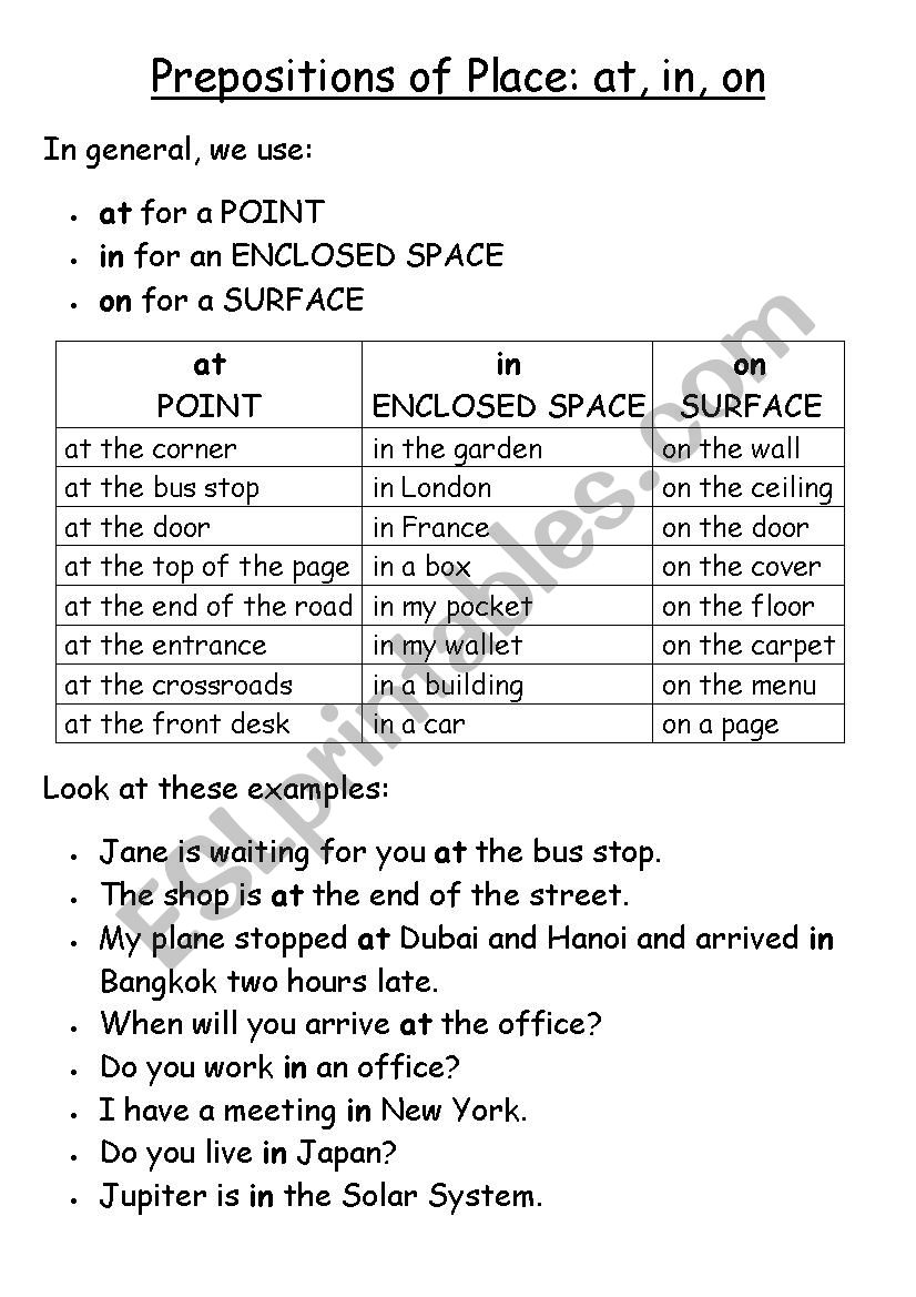 Prepositions of Place: at, in, on