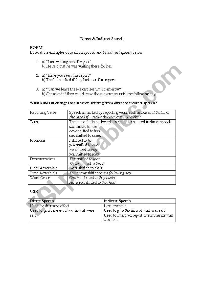 Reported Speech Handout worksheet