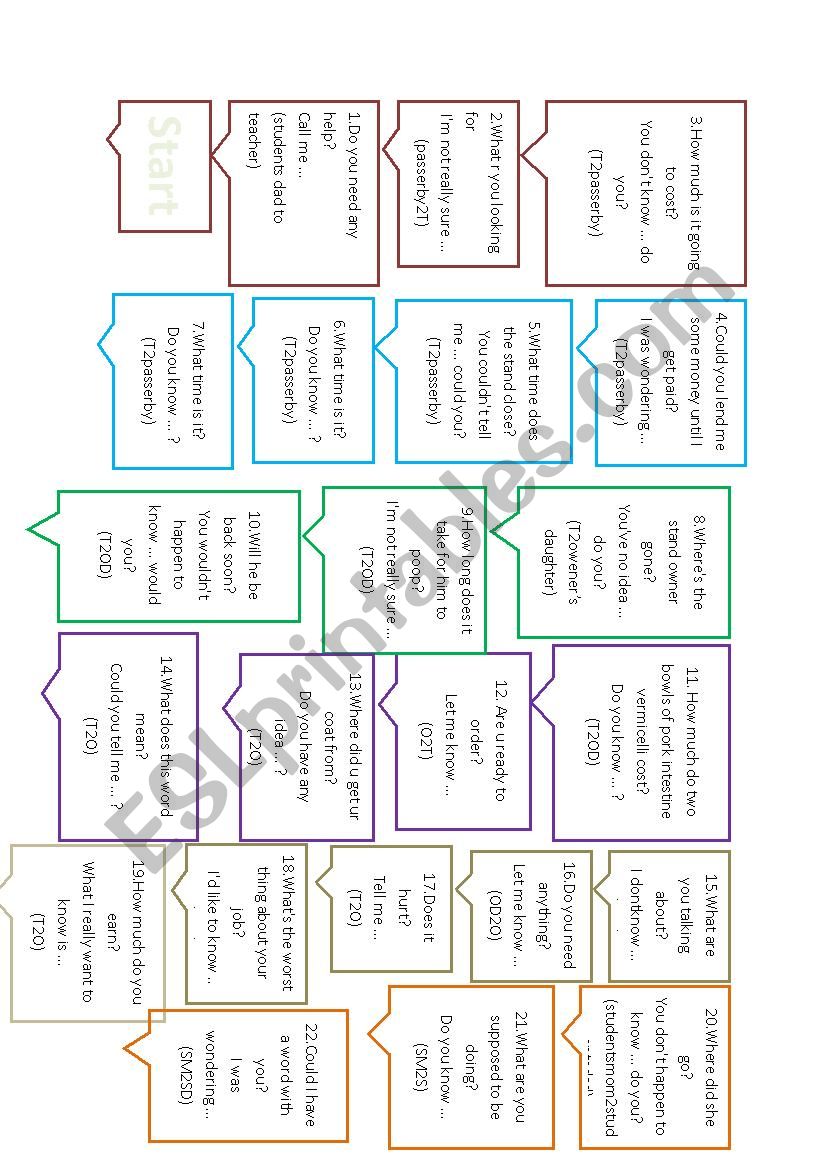 board game for practicing embedded questions