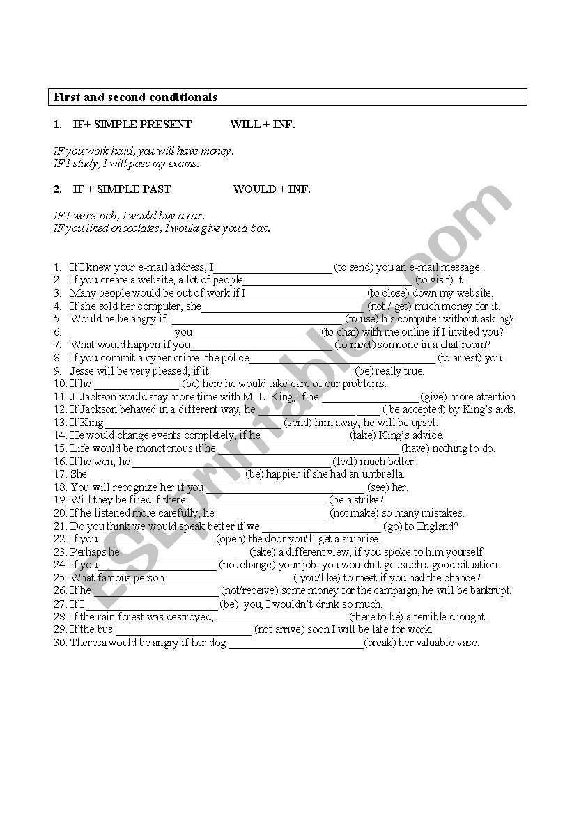 If Clauses - type 1 and 2 worksheet