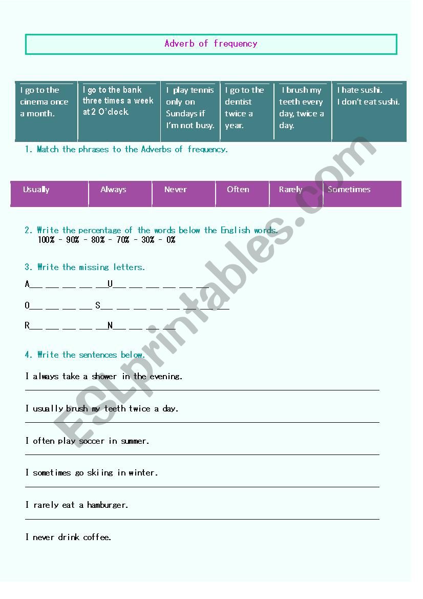 Adverbs of frequency worksheet