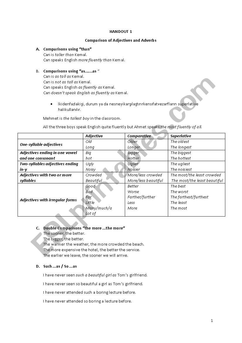 comparison worksheet