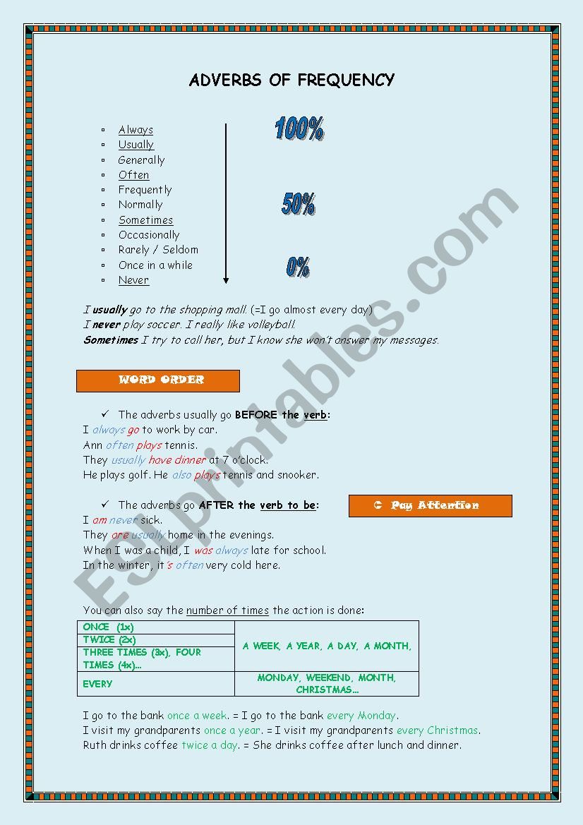 ADVERBS OF FREQUENCY worksheet