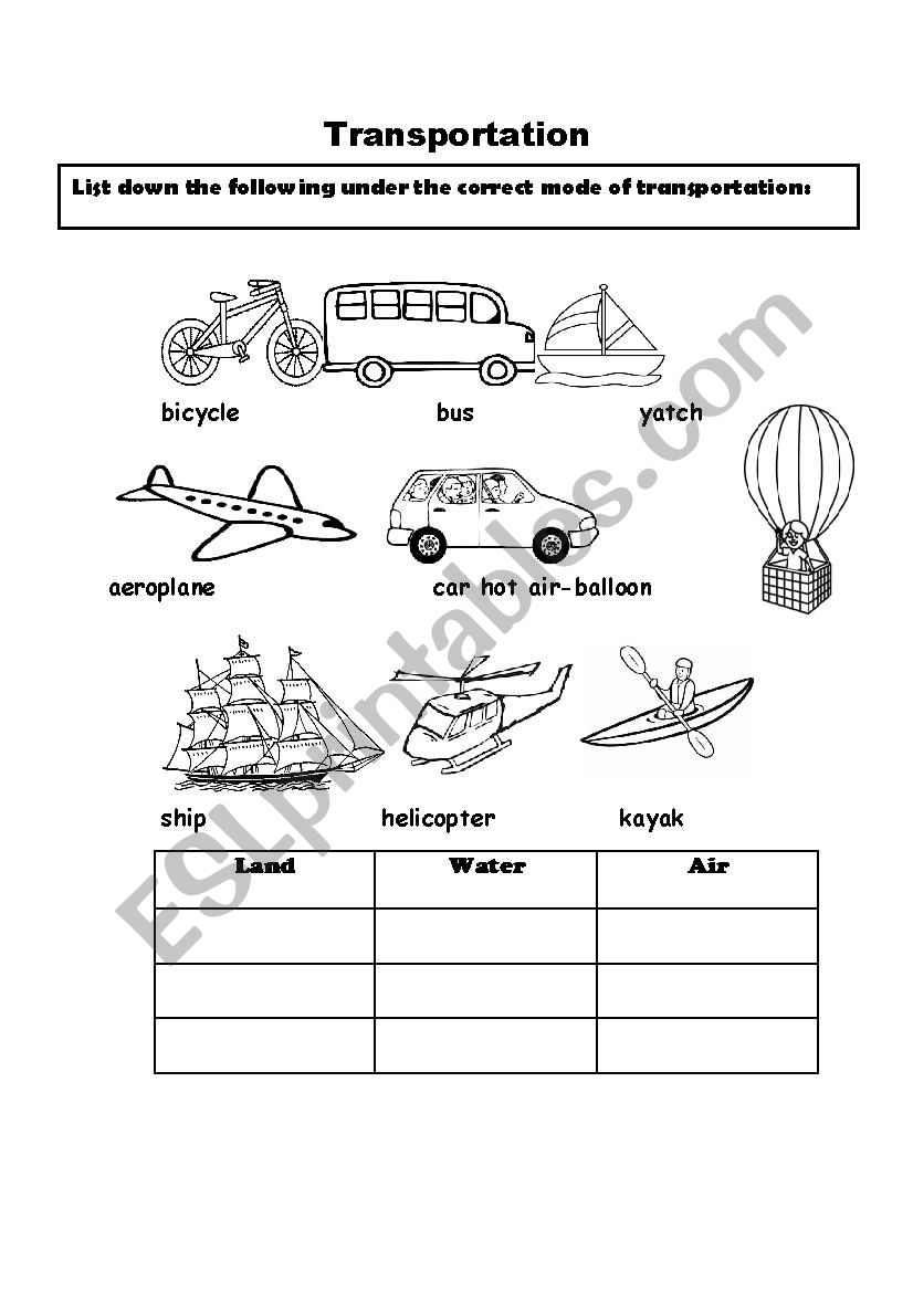 Modes of transportation worksheet