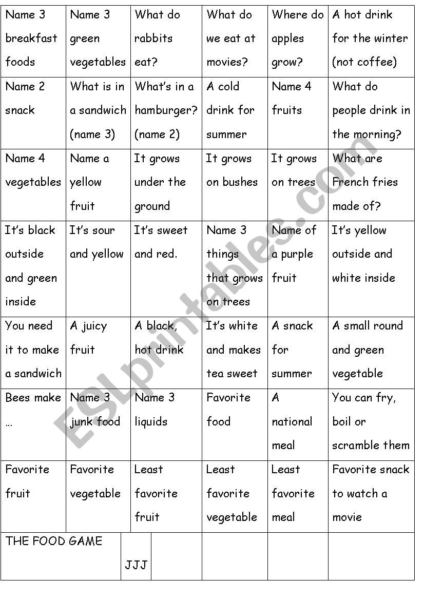 The food Game worksheet