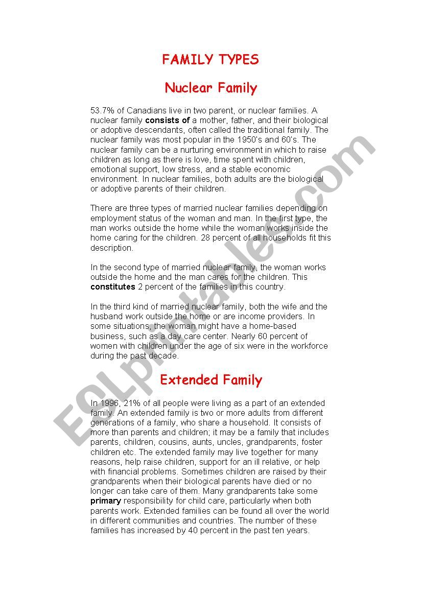 Family Types worksheet