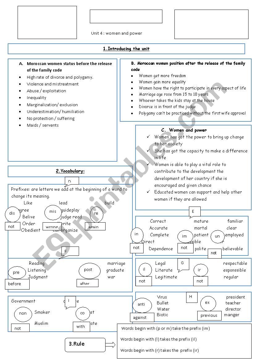 women and power PLUS prefixes worksheet