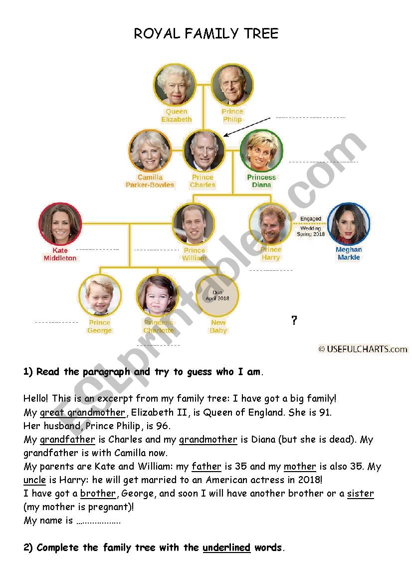 Simple Ryal family tree worksheet