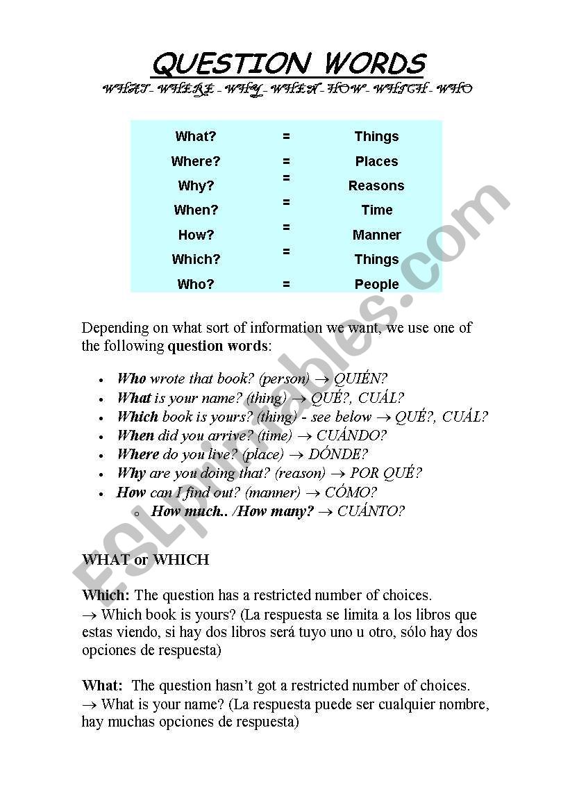 Question Words worksheet