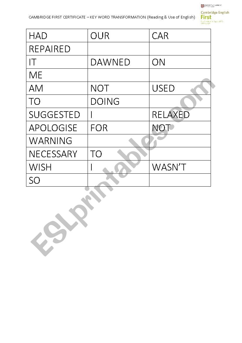 Keyword Transformation exercise (Cambridge First FCE Use of English part 4) (2)