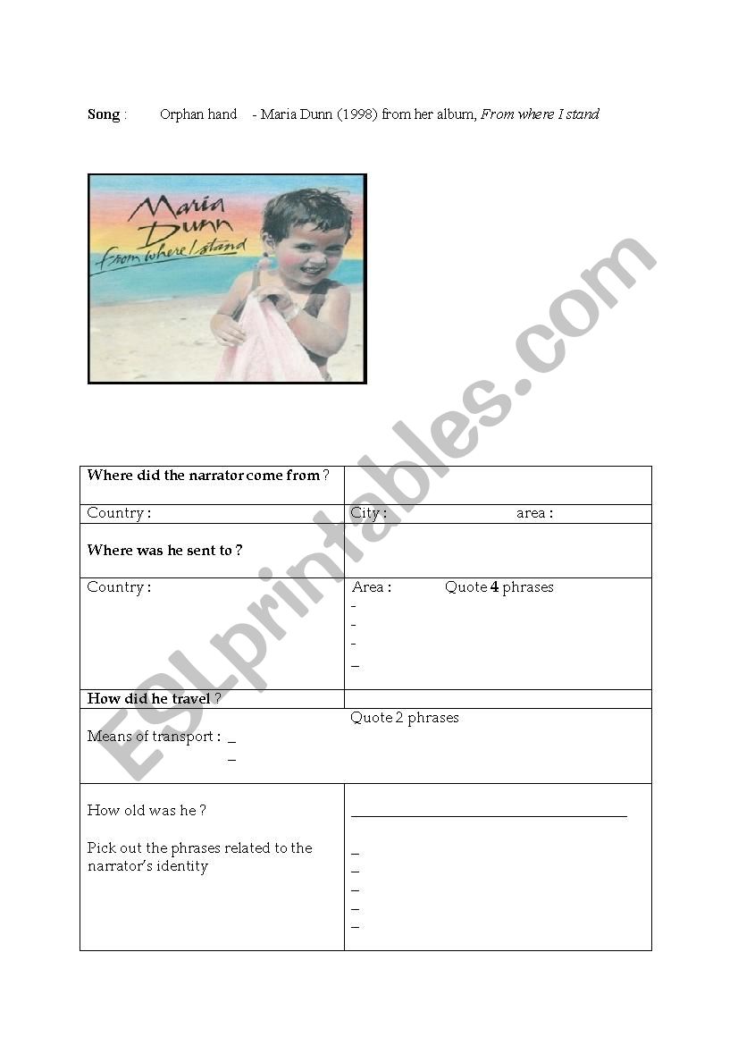 ORPHAN HAND worksheet