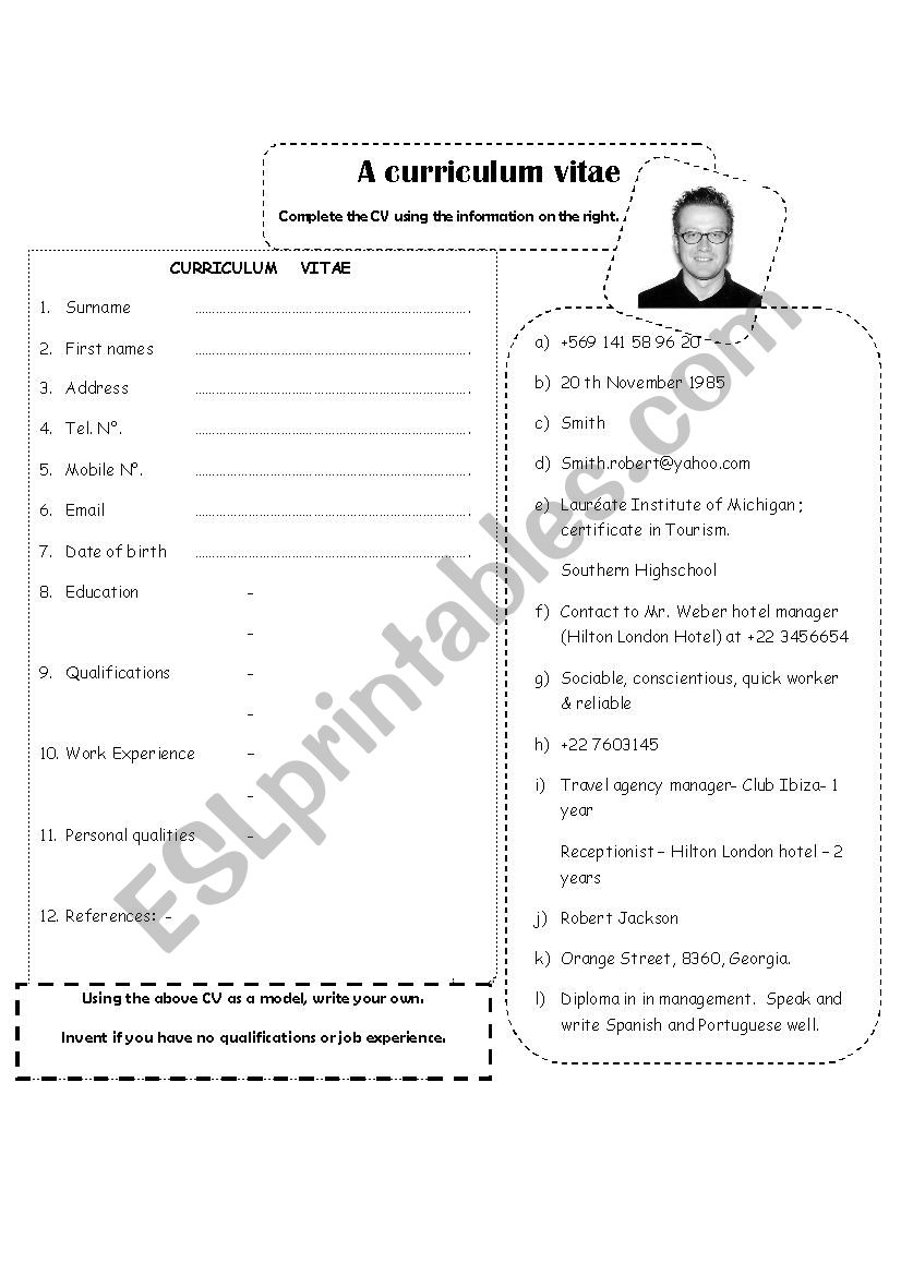 CURRICULUM VITAE FACEBOOK ACTIVITY