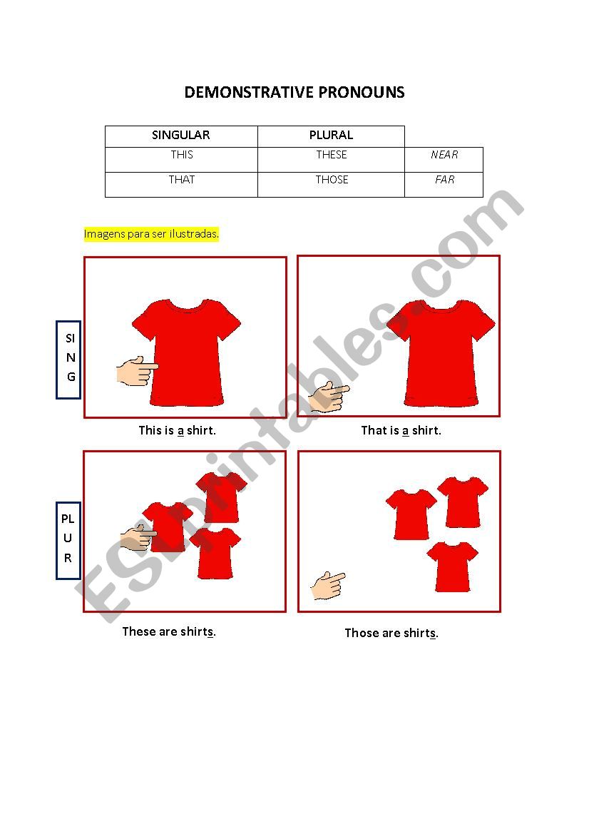 Demonstrative Pronouns ilustration