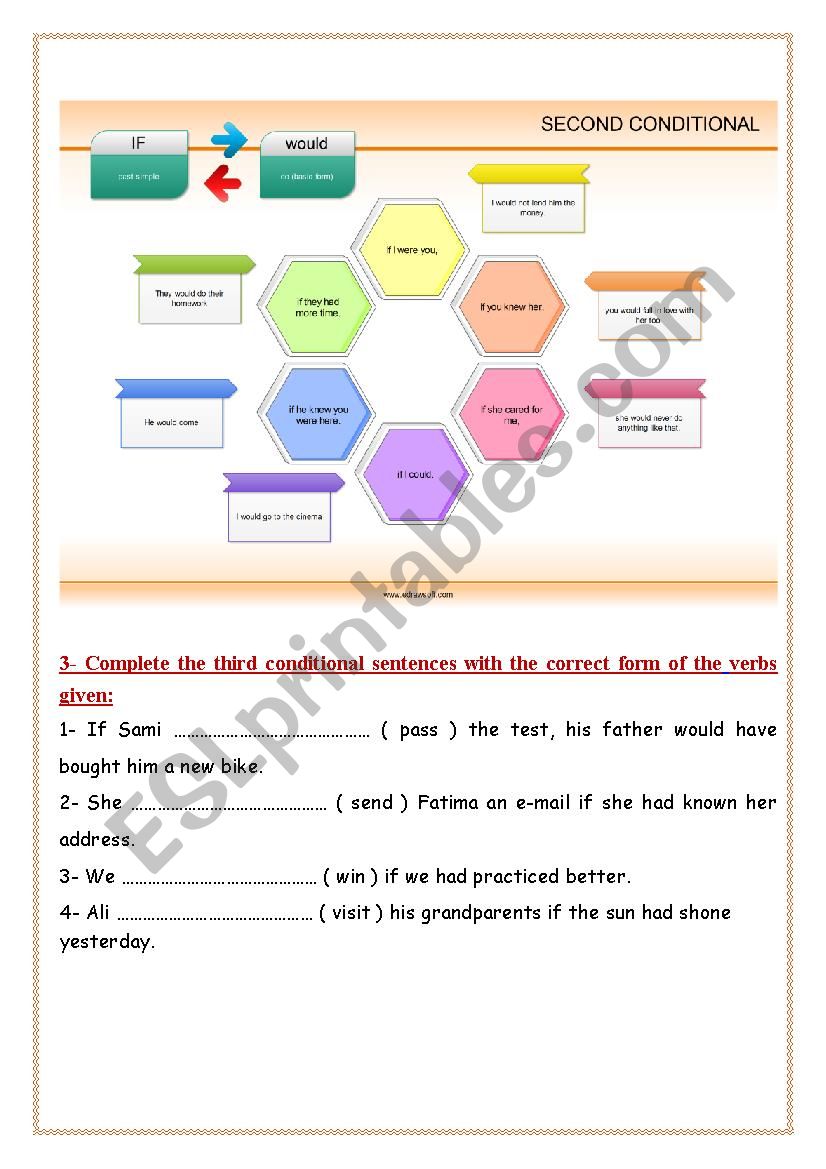 Second Conditional  worksheet