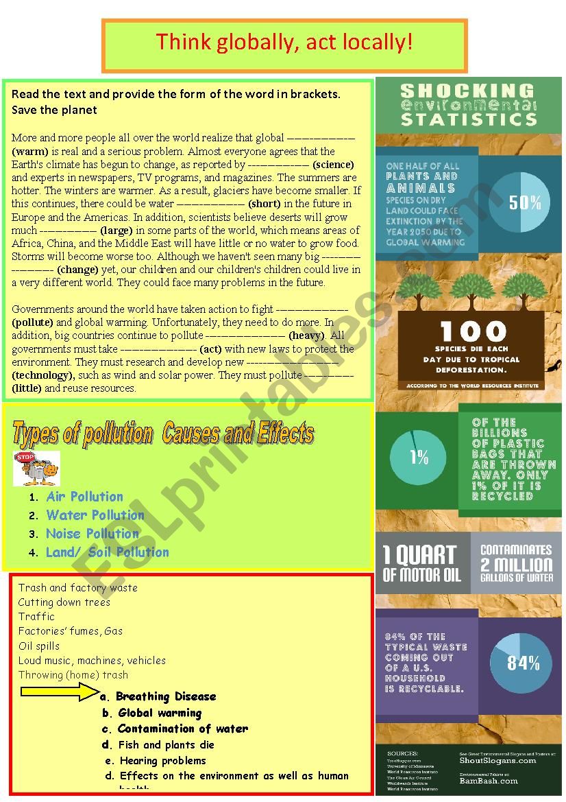 Think globally, act locally. worksheet