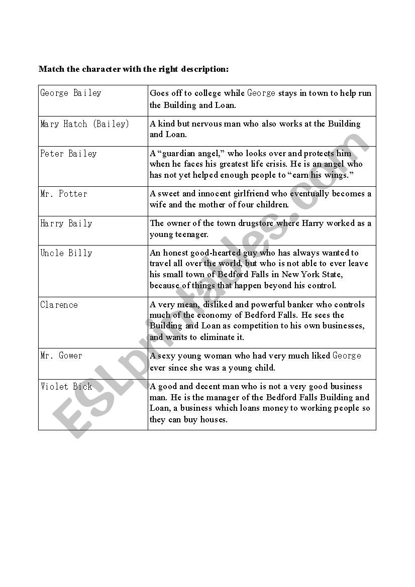 ItÂ´s a wonderful life - Character matching