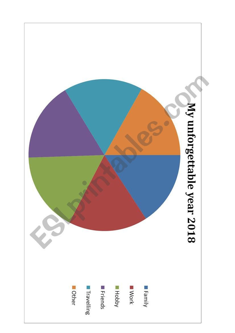 New Year resolutions diagram worksheet